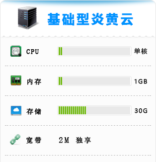 云主機與VPS深度解析 從炎黃云看云計算服務器的未來選擇