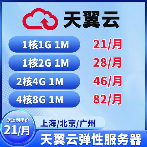 2025年主流云服務器選購指南 天翼云、阿里云、華為云、騰訊云VPS月付與電商彈性云對比